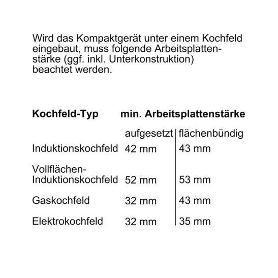 Bosch Kompakt-Dampfbackofen CSG636BS3