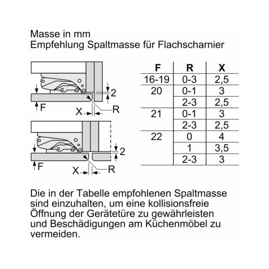 Bosch KIF81PFE0 Einbau Kühlschrank 289 Liter