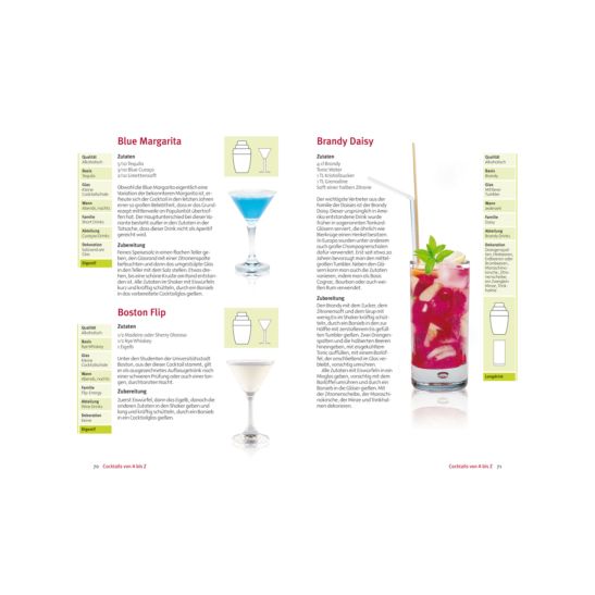 Cocktails – Recettes de cocktails et long drink avec et sans alcool