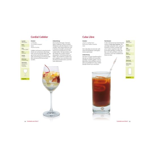Cocktails – Recettes de cocktails et long drink avec et sans alcool
